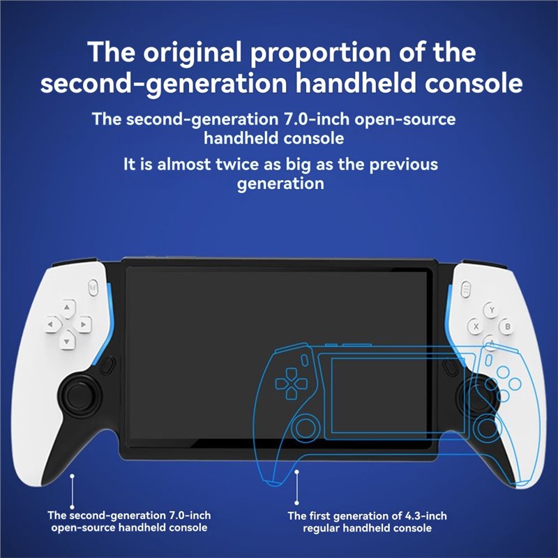 SQPP-Gift For Gaming Enthusias - Gaming Console.Emulators review and price