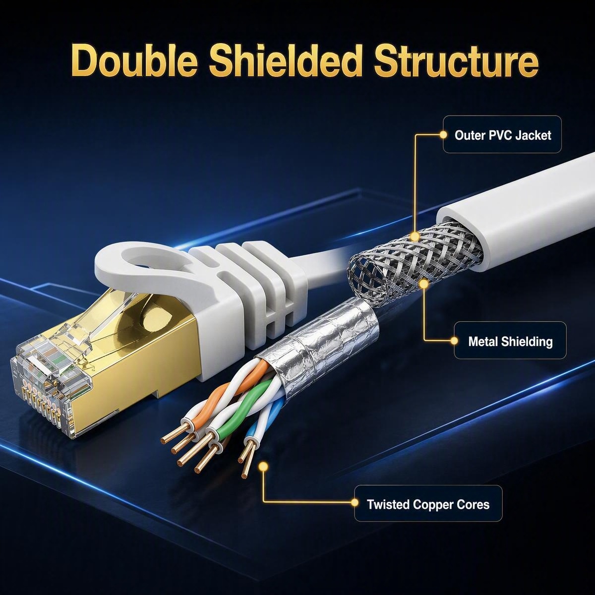 Cat7 Flat Ethernet Cable 10Gbp - Lan Cable Gaming review and price