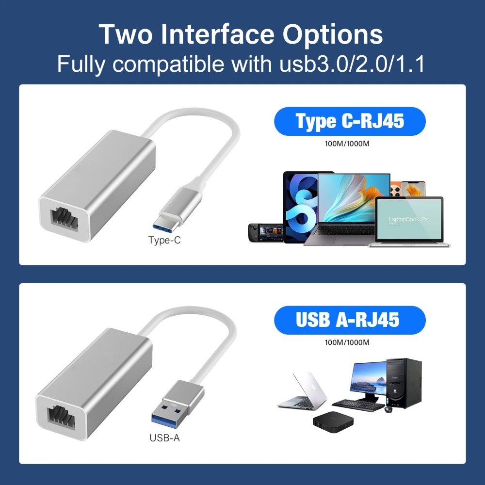 USB Type C Ethernet Adapter Ne - Lan Cable Gaming review and price