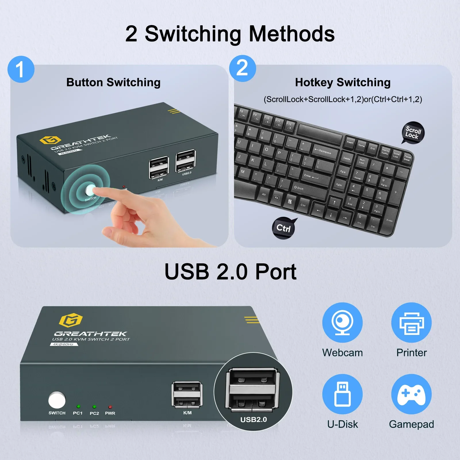 2/4/8 Port Kvm Switch HDMI USB - Gaming Console Latest review and price