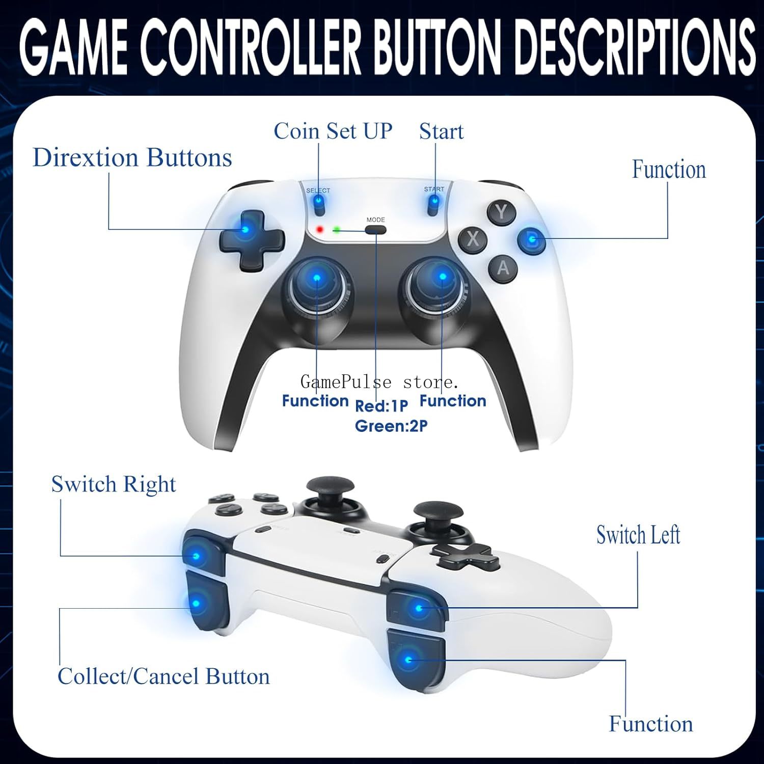 GamePulse 2026 New Retro Gamin - Gaming Console.Emulators review and price