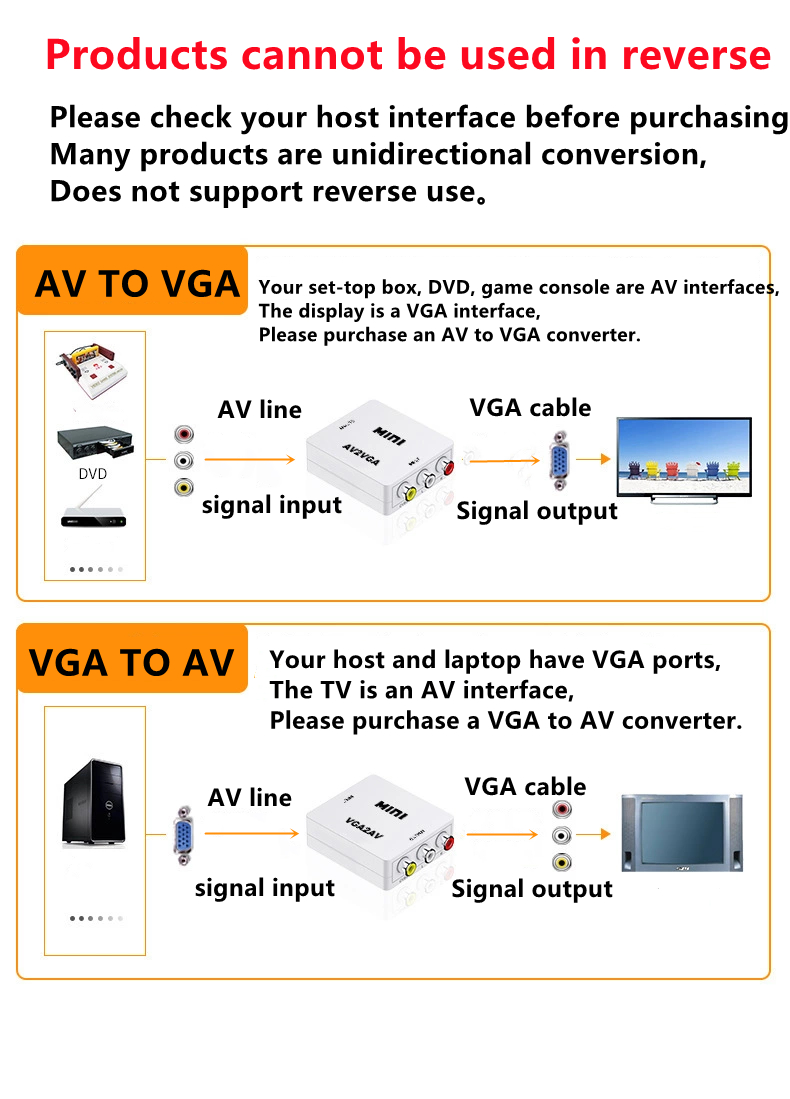 VGA to AV Converter 1080P RCA  - Gaming Console Or Pc review and price