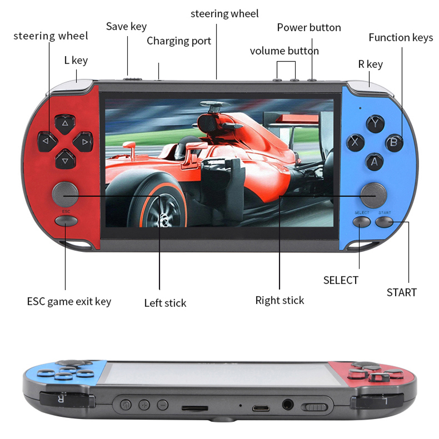 Portable Handheld Videogame TV - Gaming Console.Emulators review and price