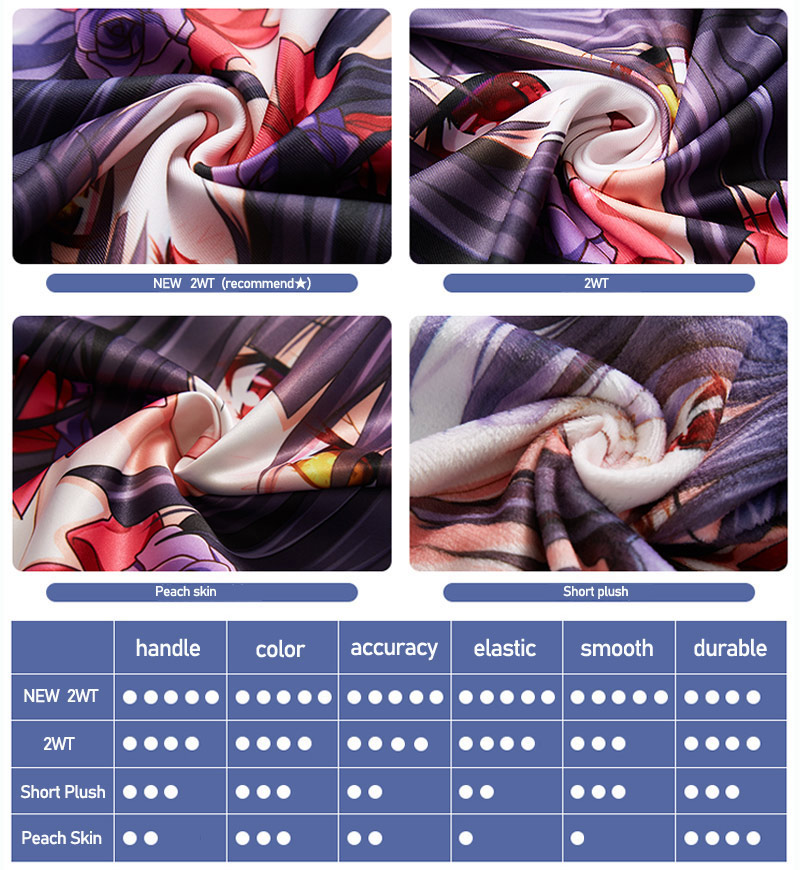 105815 Dakimakura Hing Body Ca - Gaming Console Case review and price